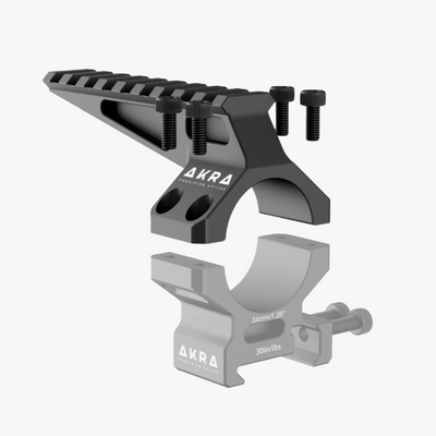 AKRA LEGACY Core Mount
