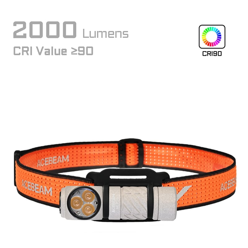 Acebeam H17 2.0 Multi-Light Source Headlamp