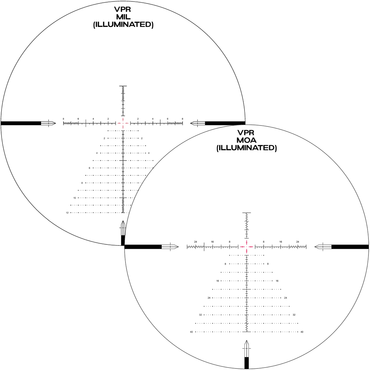 Arken SH-4 Gen 2 4-16x50 – VPR reticle
