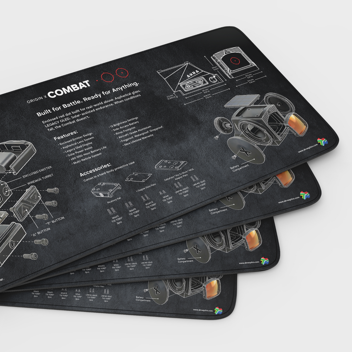 AKRA Reloading Mat – Combat Edition