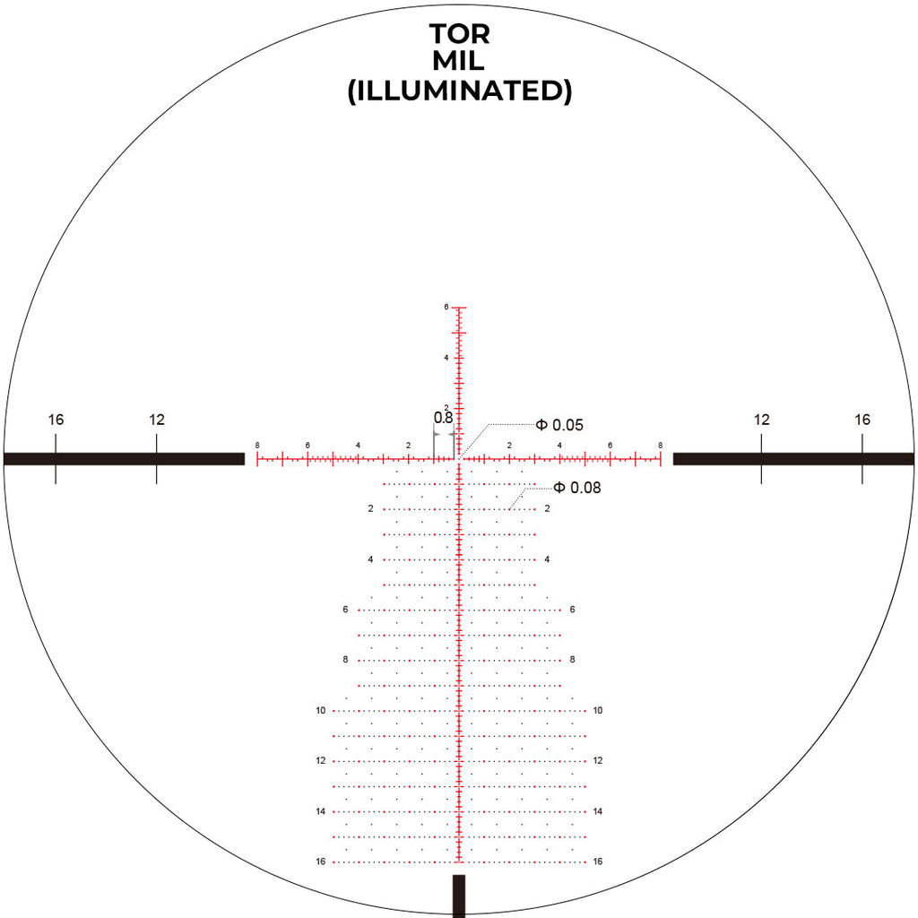 Arken EP-5 Gen 2 5-25x56 – TOR reticle