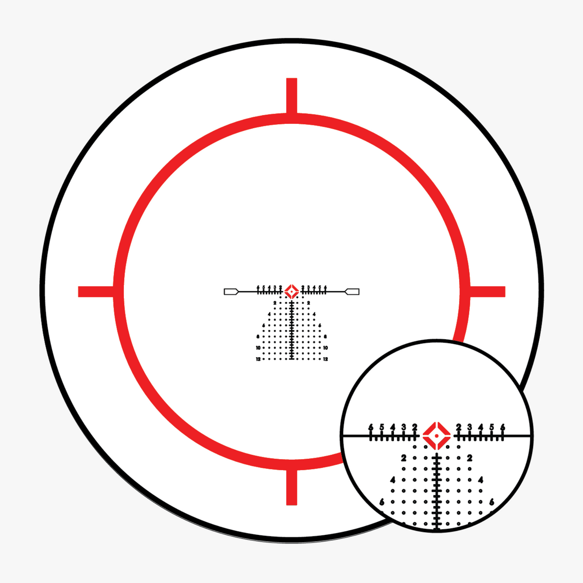 AKRA ORIGIN 1-10x28 FFP reticle