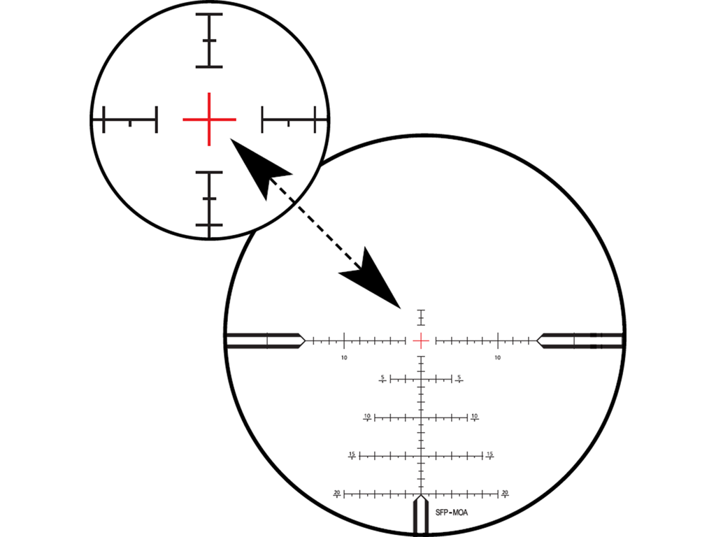 Zeiss ZBi reticle