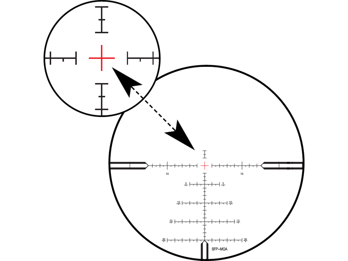 Zeiss ZBi reticle