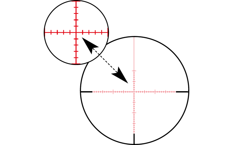 Zeiss ZMOA-1 illuminated reticle
