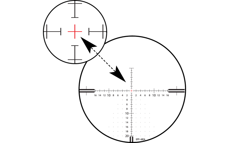 Zeiss ZMOAi-T20 illuminated reticle