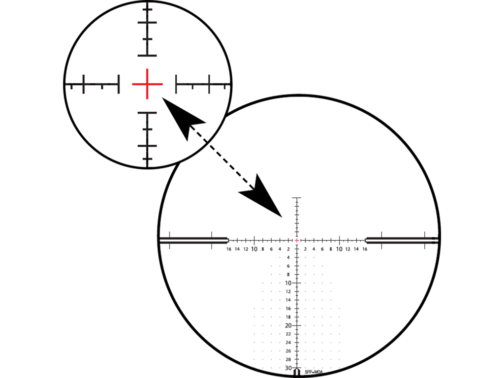 Zeiss ZMOAi-T30 reticle