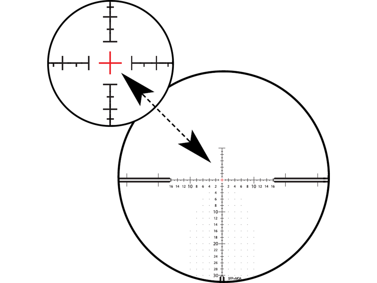 Zeiss ZMOAi-T30 reticle