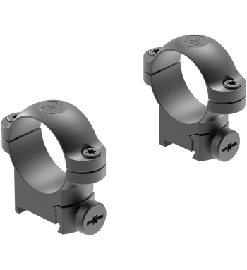 Leupold Sako Ring Mounts